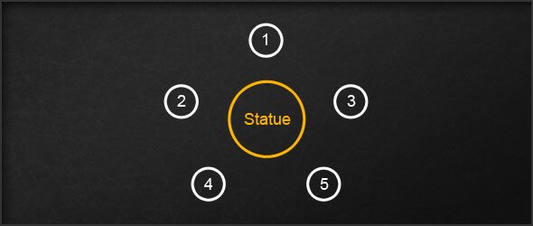 Formação da Estátua do Lobo